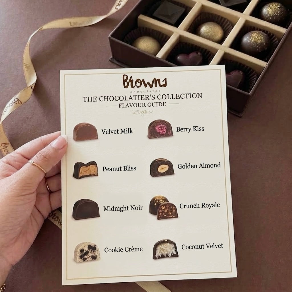 Box of 9 Handcrafted Chocolates